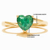Heart Shape Natural Emerald Ring – Minimalist Solitaire Emerald Promise Ring