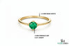 Round Emerald Solitaire Ring – Minimalist Natural Green Emerald Promise Ring