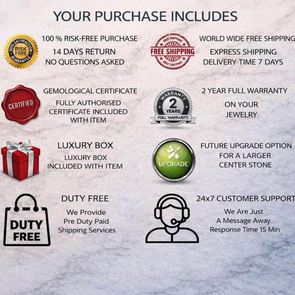 Elegant Round Fine Green Emerald Fine Chain Jewelry - Elegant Gift For Her